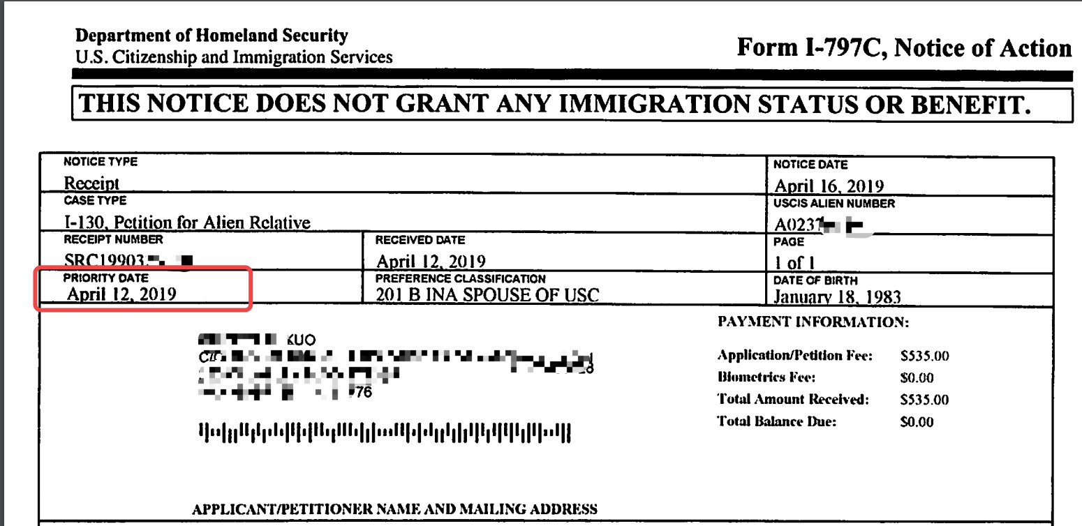 真实案件讲述美国结婚移民的申请时间线
