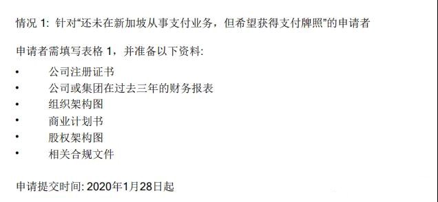 最新:新加坡支付服务商,牌照申请指南